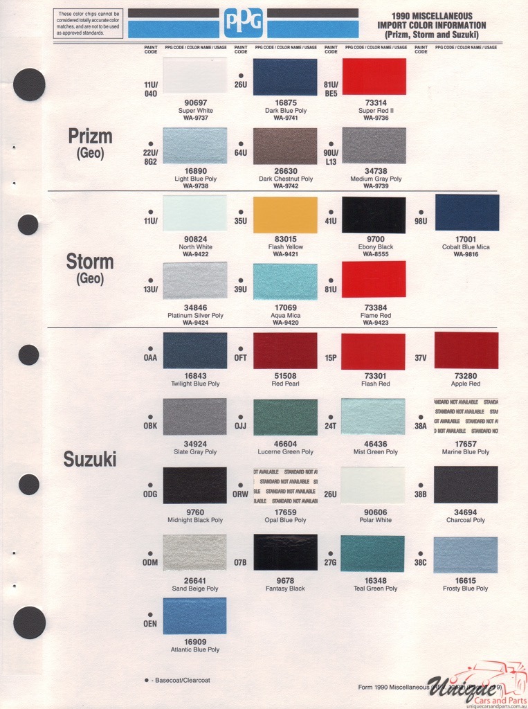 1990 GM GEO Paint Charts PPG 2